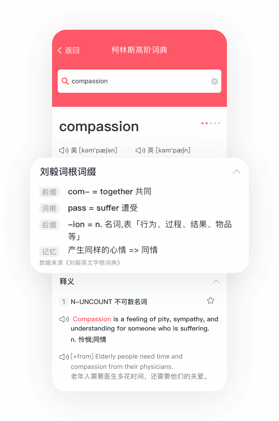 六大学习方法