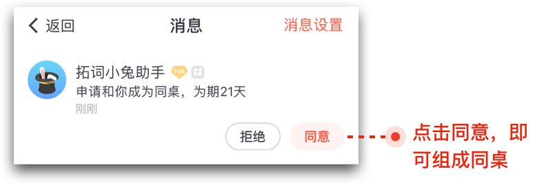 怎么组成同桌？