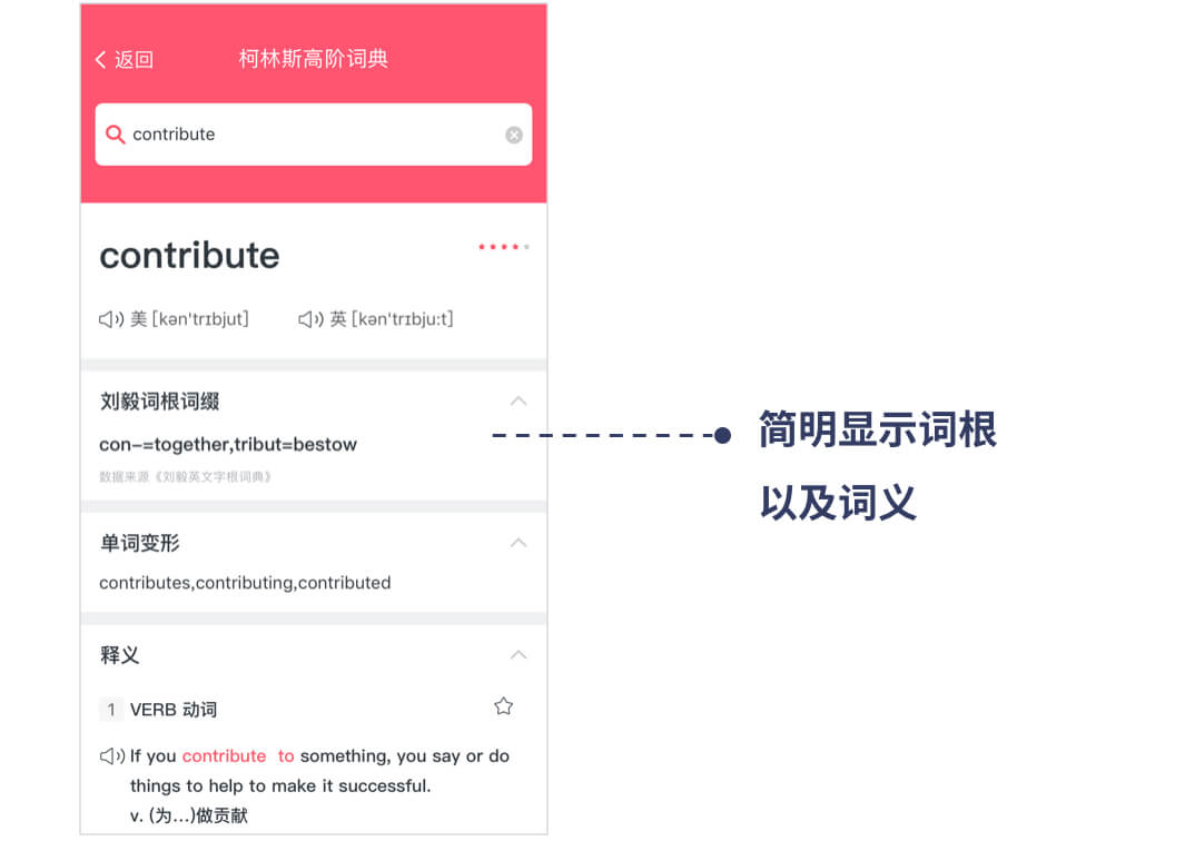 五大学习方法