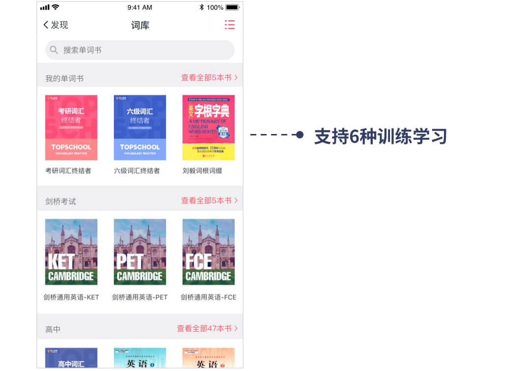 五大学习方法